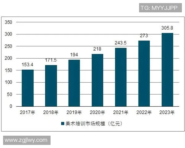 实时新闻数据分析视角下LNG市场节奏表现的深度探讨与趋势预测